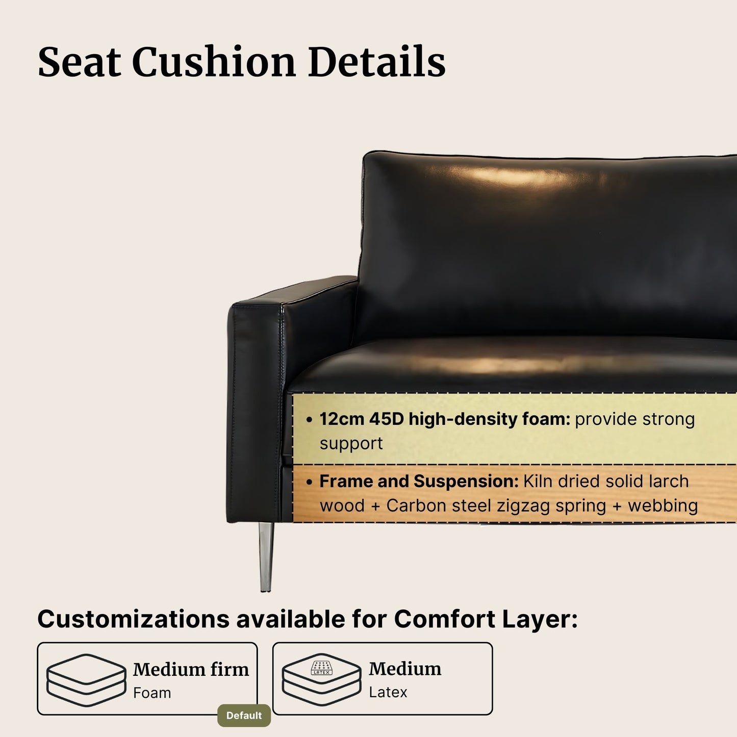 Seat cushinon details for coach faux leather sofa