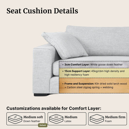 Gray sofa with seat cushion details and customization options displayed.