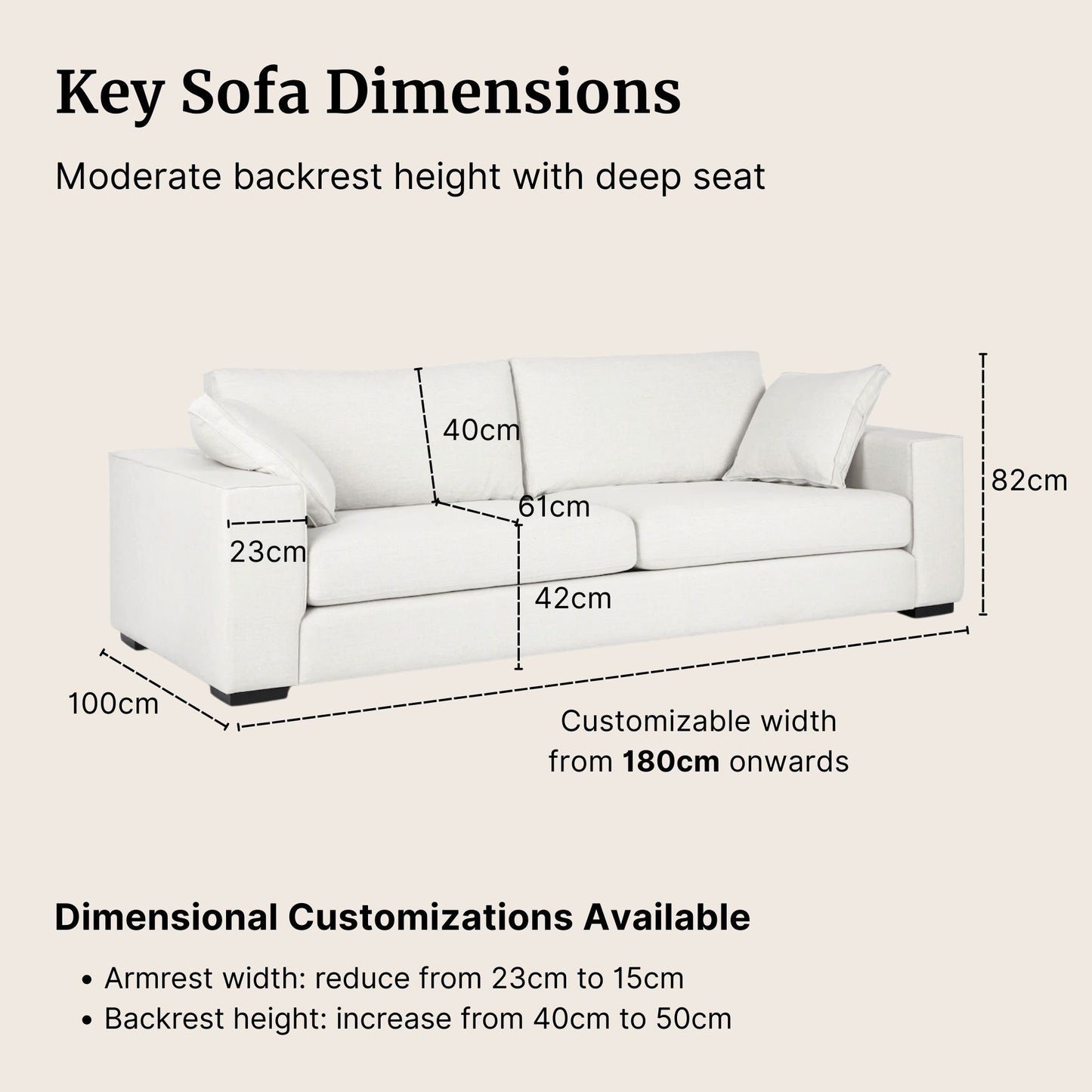 White sofa with dimensions labeled on a beige background