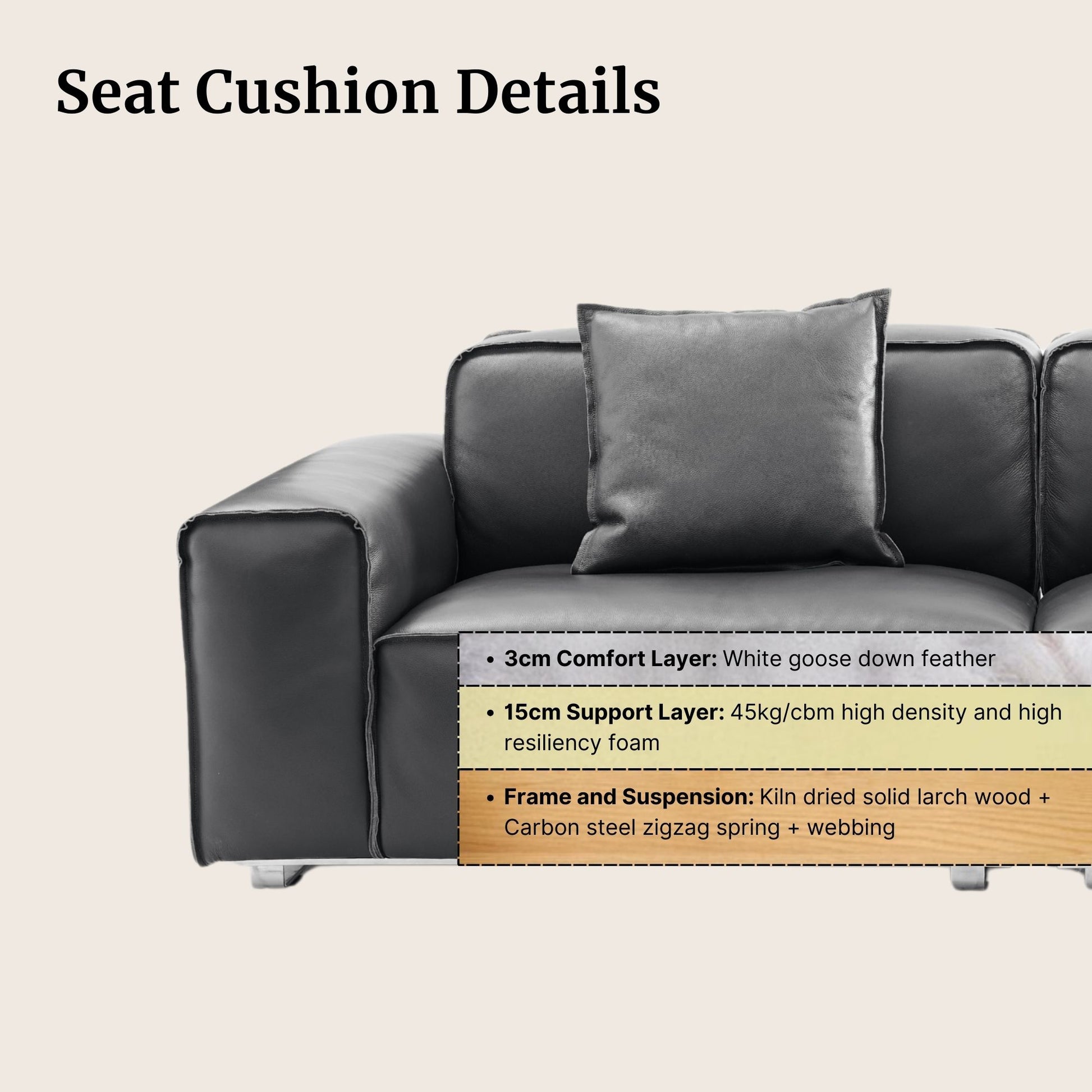 Black sofa with a seat cushion and technical details on a beige background