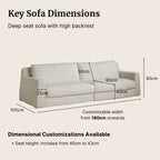 Measurement chart of comfort sofa with high backrest on a beige background, detailing backrest height, seat depth and seat height