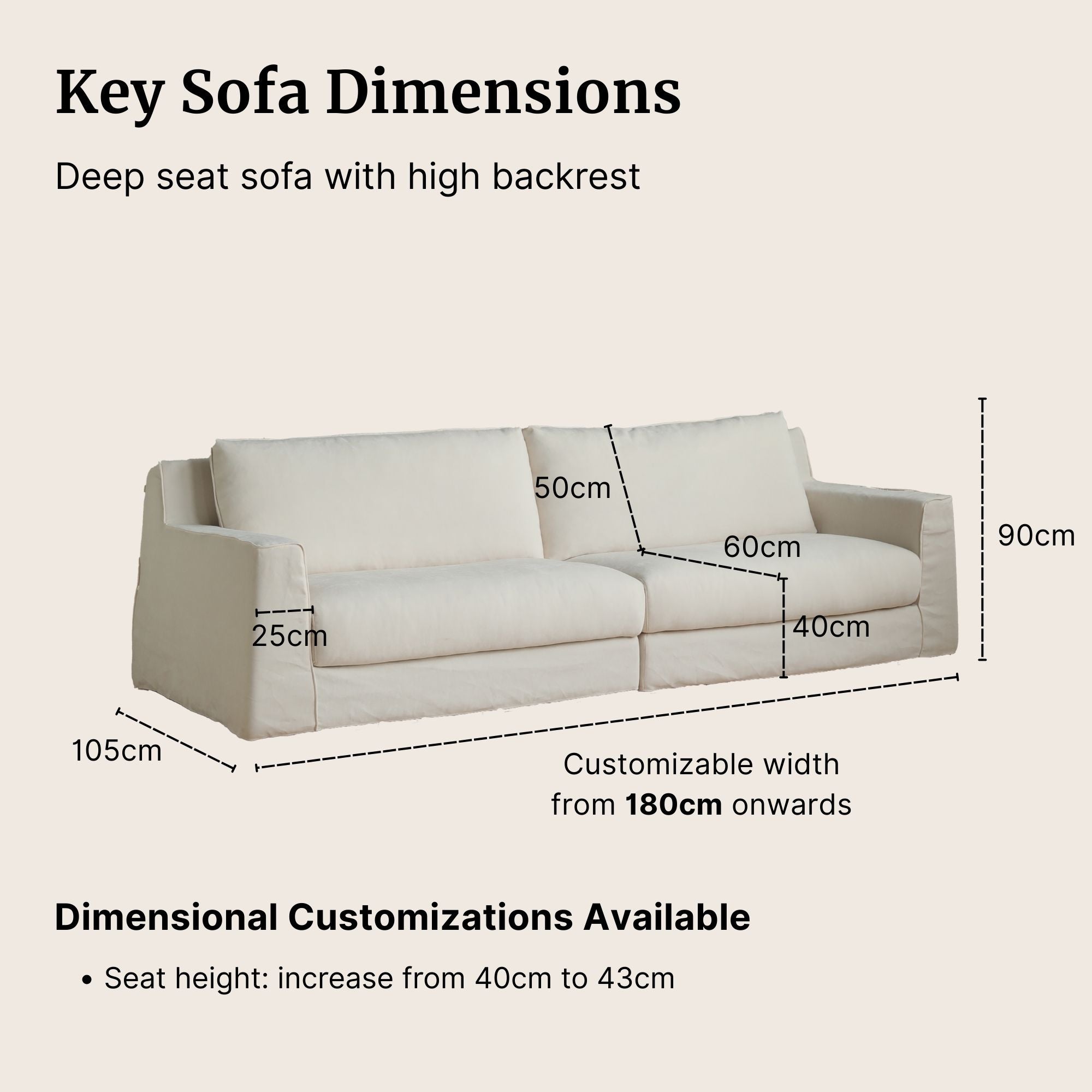 Measurement chart of comfort sofa with high backrest on a beige background, detailing backrest height, seat depth and seat height