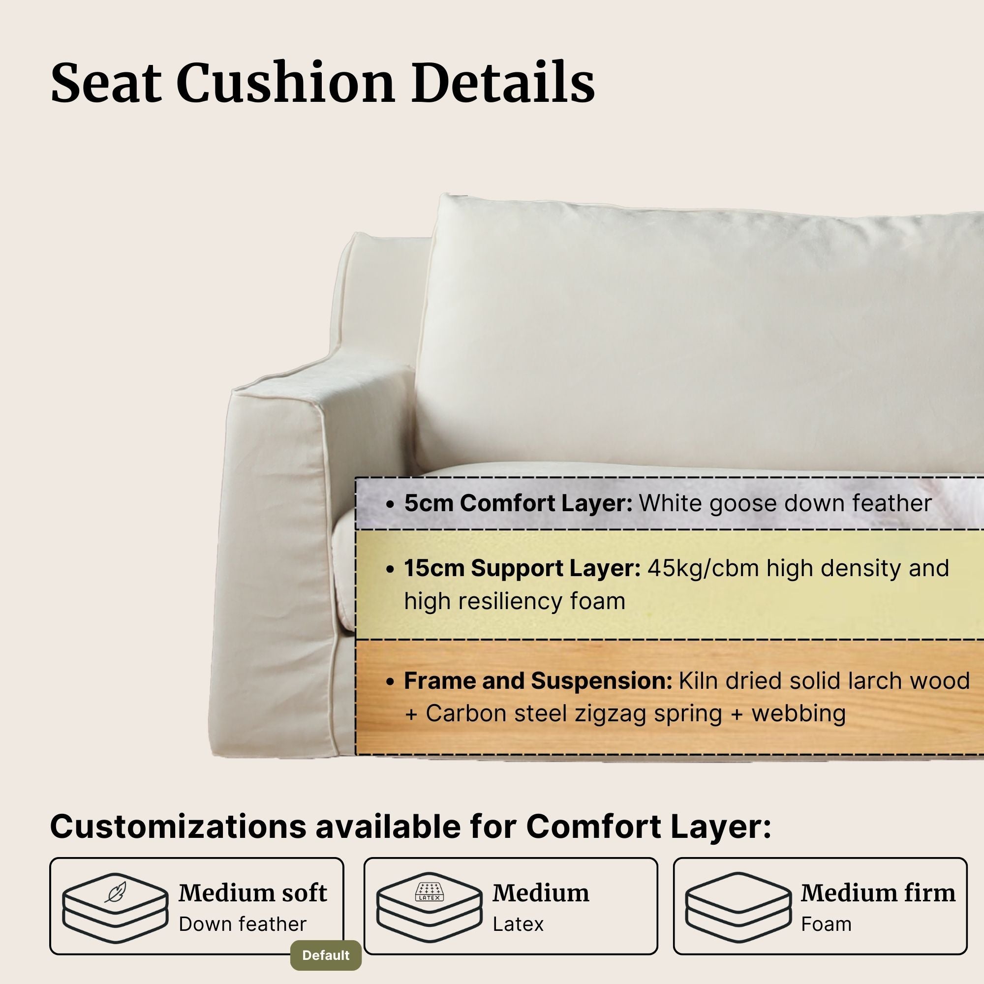 Seat cushion with detailed layers and customization options on a light background