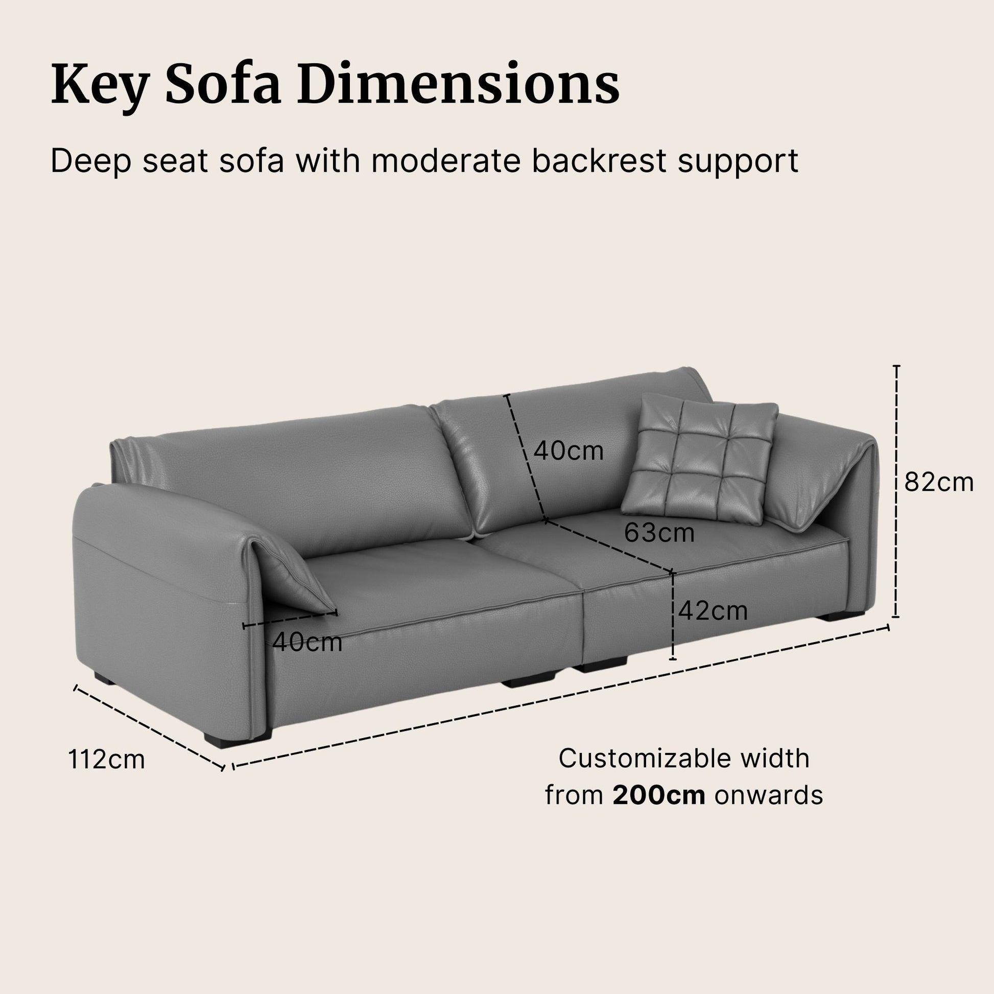 Gray sofa with dimensions labeled on a beige background