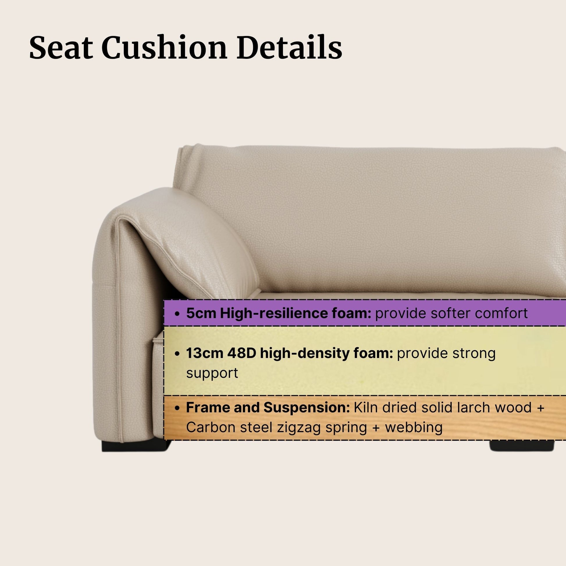Beige sofa with seat cushion details on a beige background