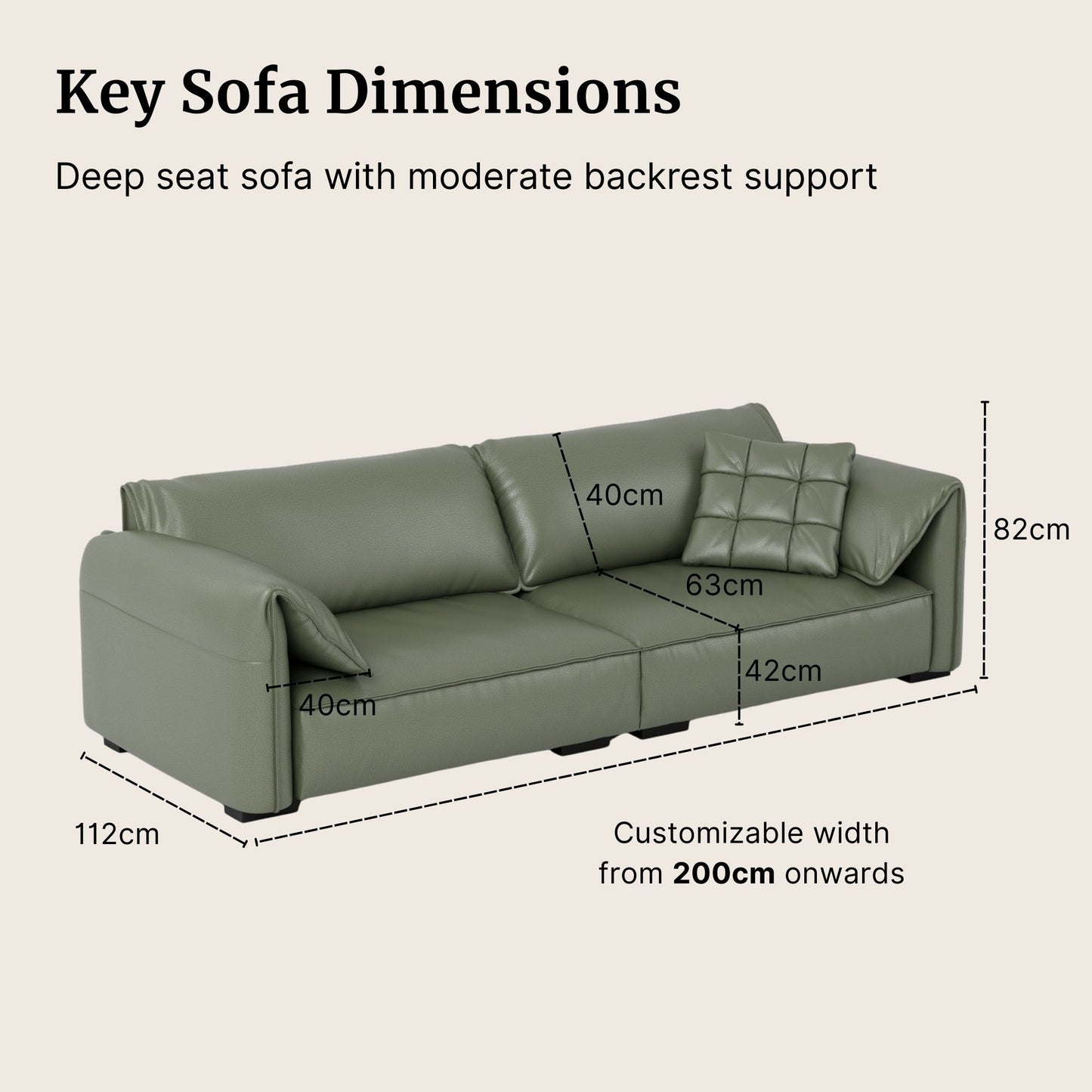 Green sofa with dimensions labeled on a beige background