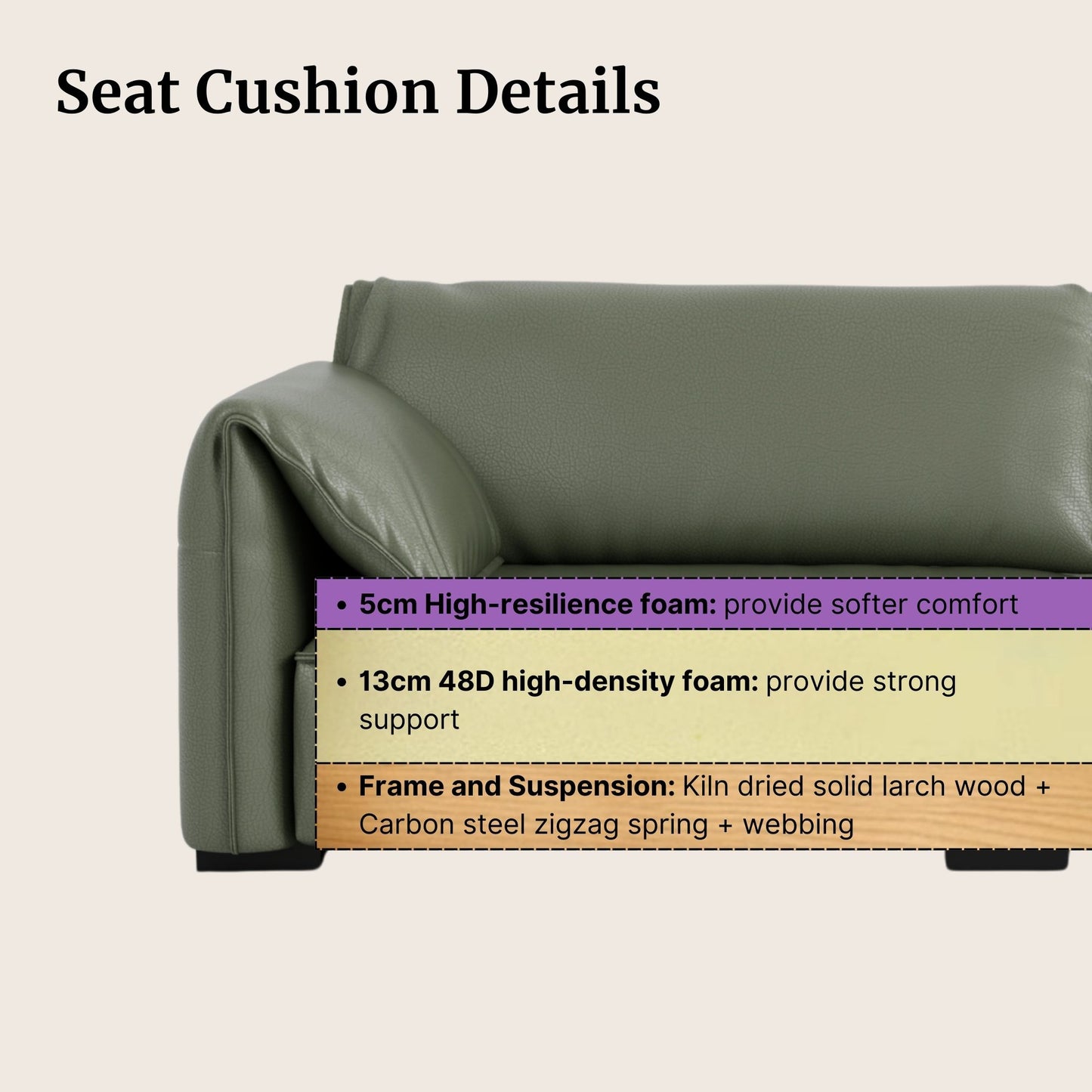 Seat cushion details for Comfy half leather sofa