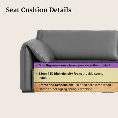Gray sofa with seat cushion details on a white background