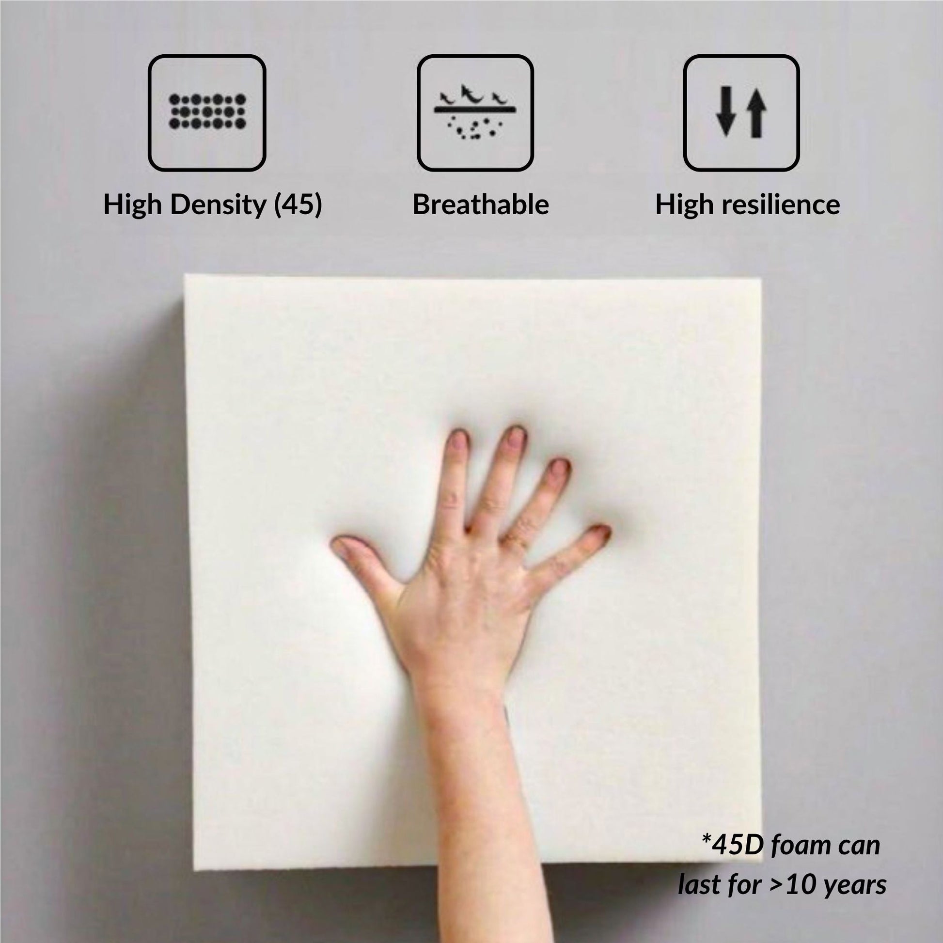 All - High density foam used in cushions