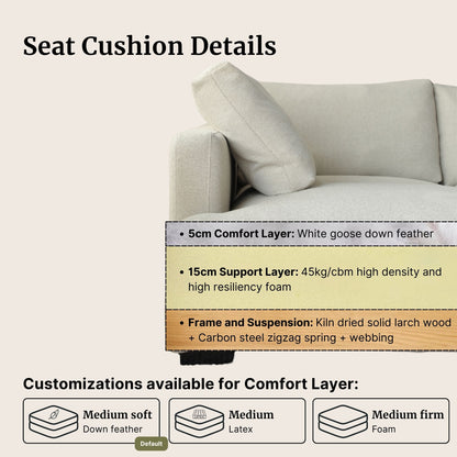 Seat cushion with detailed specifications on a beige background