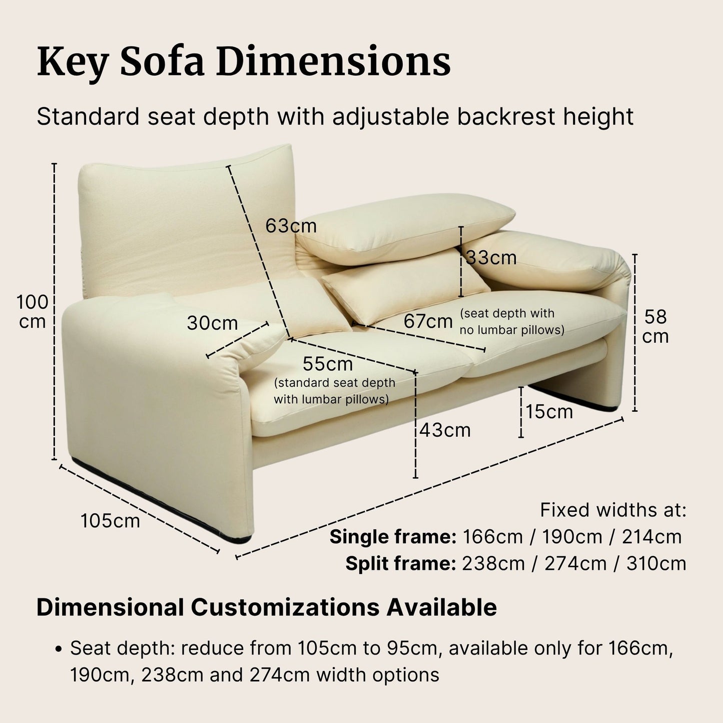 Sofa dimensions diagram with measurements in centimeters