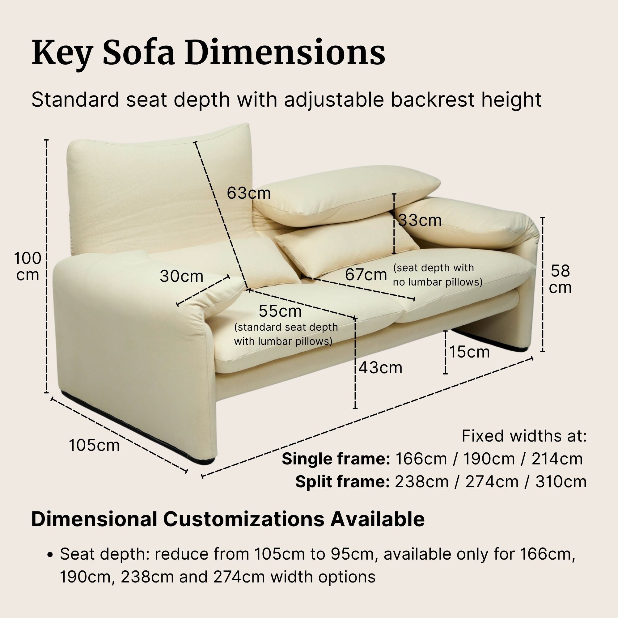 Sofa dimensions diagram with measurements in centimeters