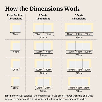 Chart showing dimensions for fixed recliner, two-seater, and three-seater seating arrangements.