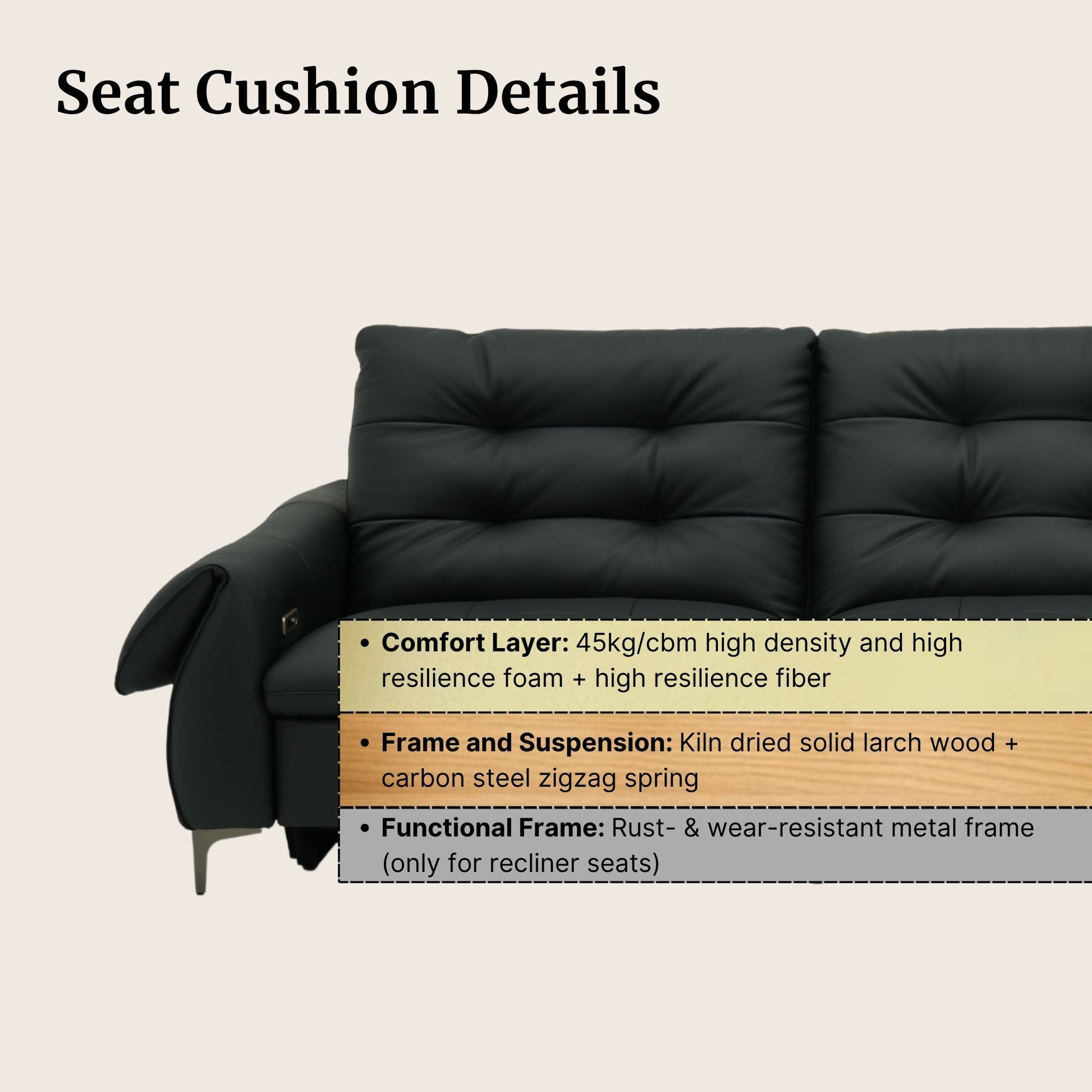 Black sofa with seat cushion details on a beige background