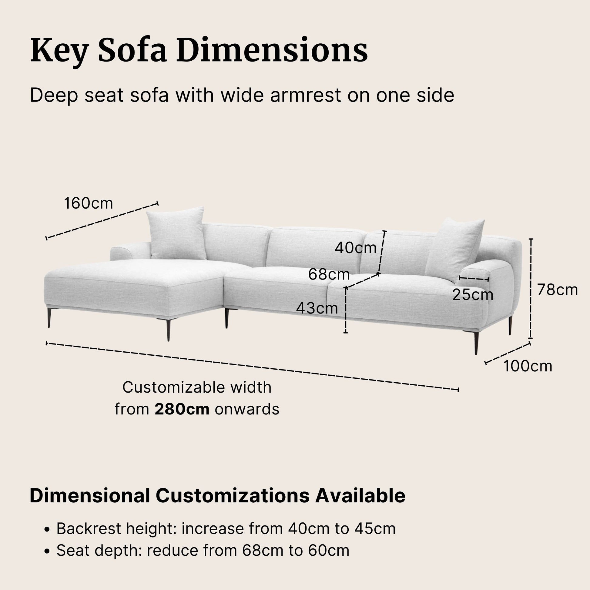 Grey sectional sofa with dimensions labeled on a beige background