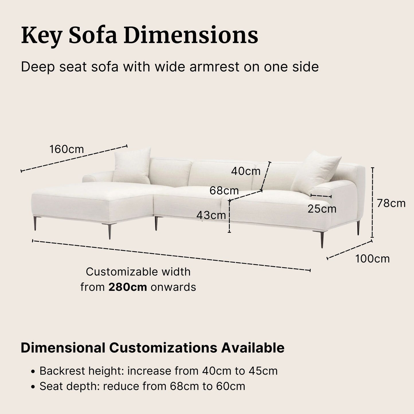 White Crystal l-shaped sectional sofa with dimensions such as seat height and backrest height labeled on a beige background