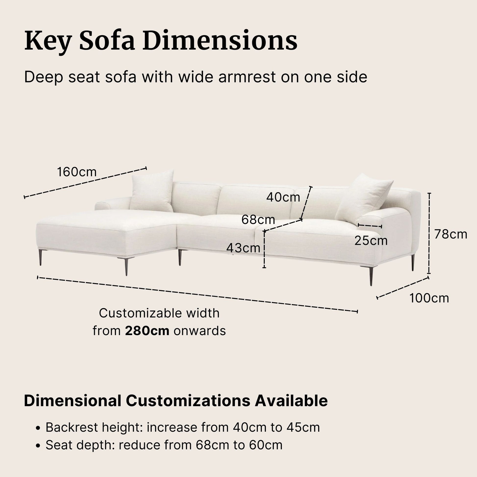 White Crystal l-shaped sectional sofa with dimensions such as seat height and backrest height labeled on a beige background