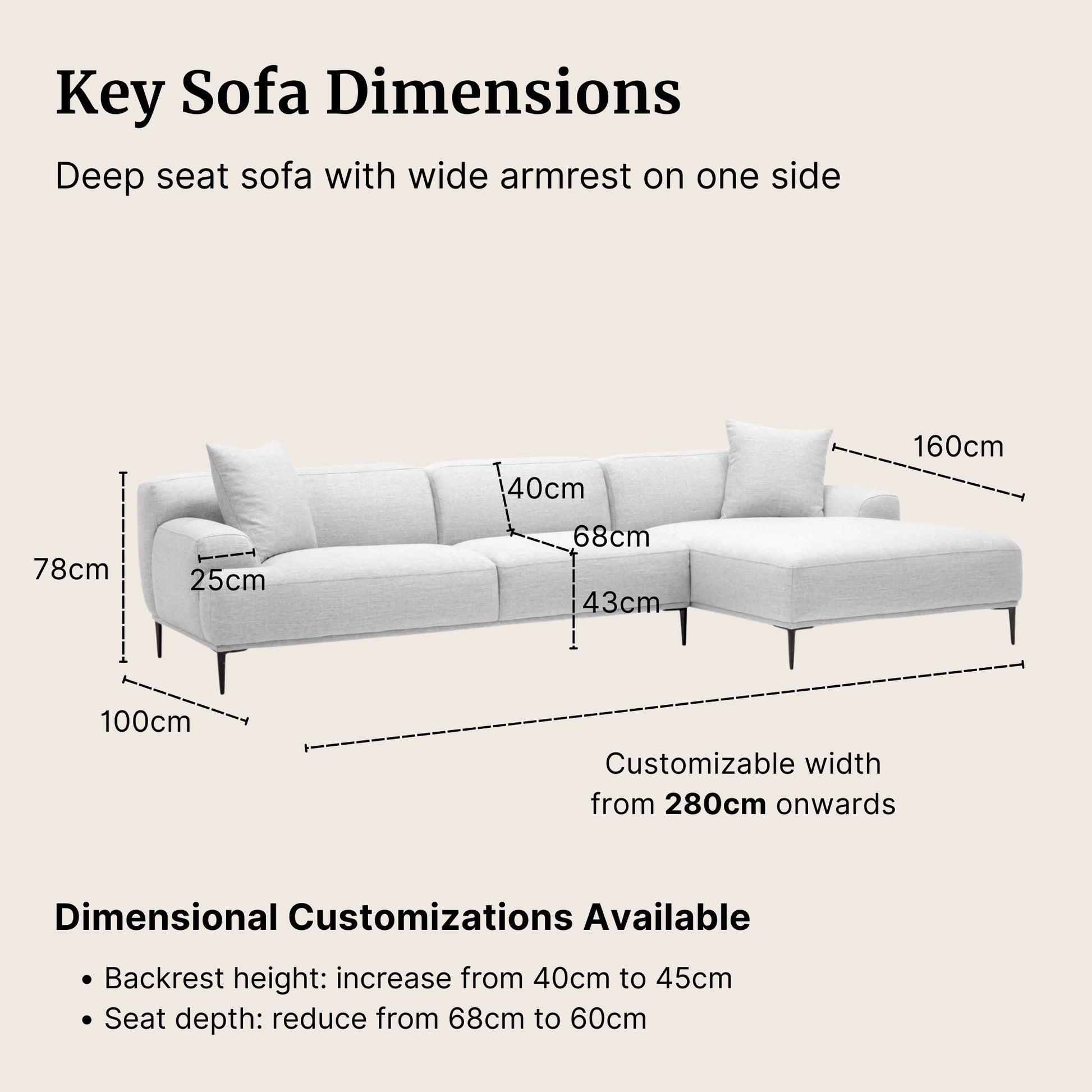 Grey sectional sofa with dimensions labeled on a beige background