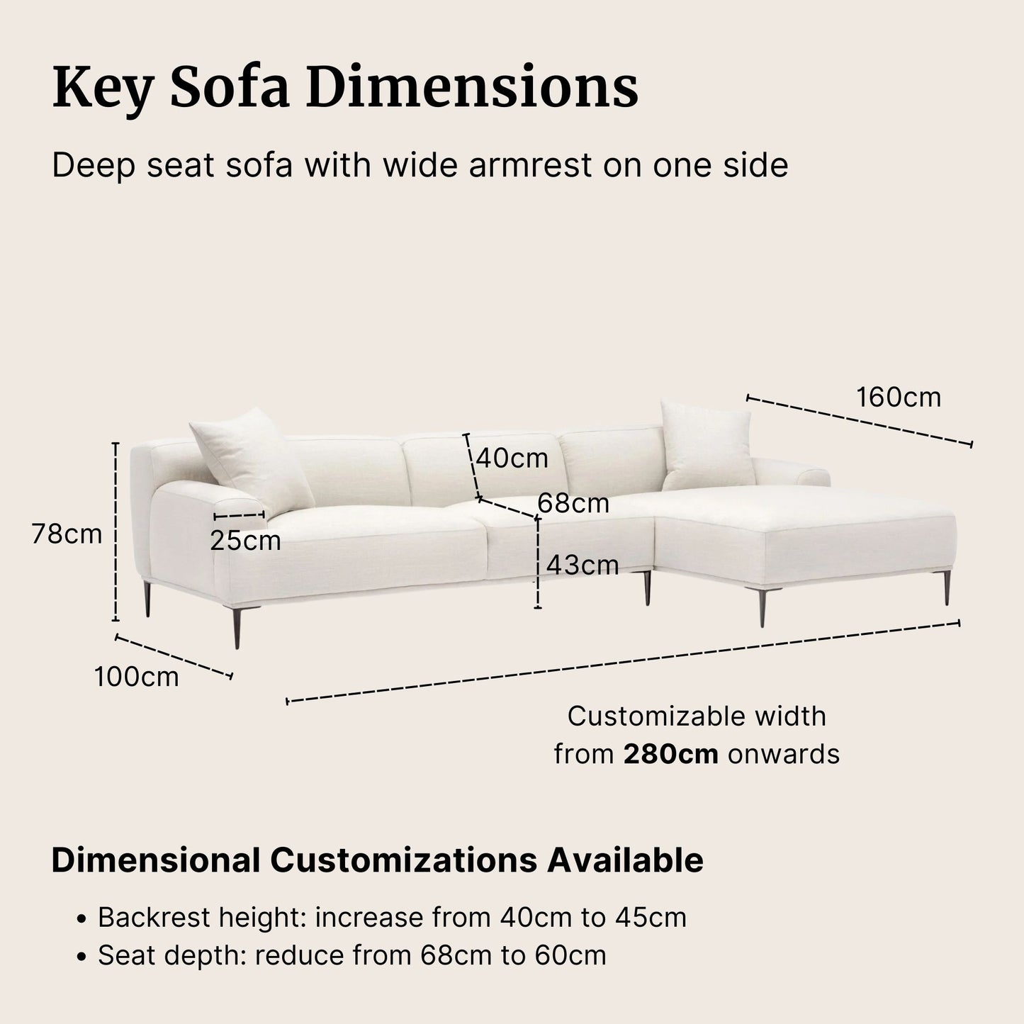 White Crystal extended l-shaped sectional sofa with dimensions such as backrest height and seat height labeled on a beige background