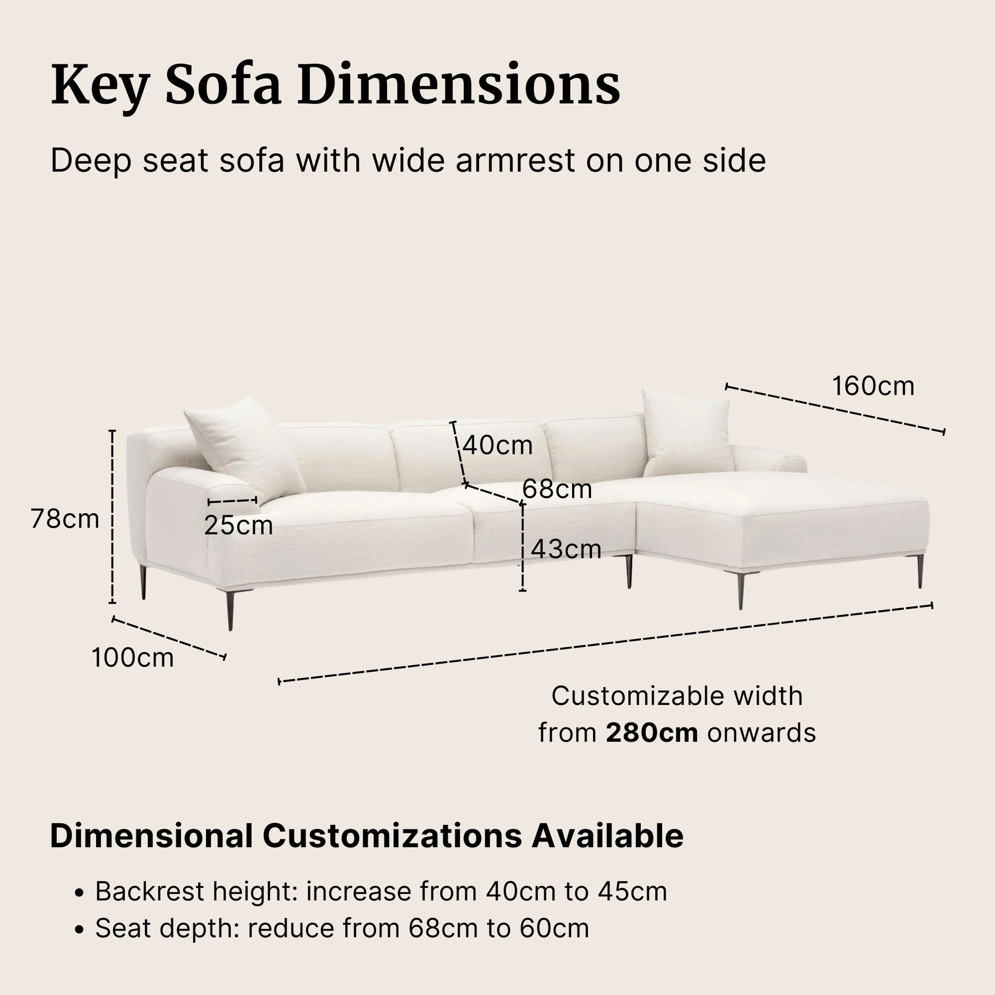 White Crystal extended l-shaped sectional sofa with dimensions such as backrest height and seat height labeled on a beige background
