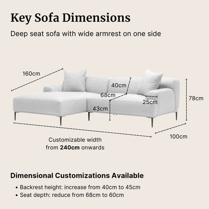 Gray Crystal l-shaped sectional sofa with dimensions such as seat height and backrest height labelled on a beige background