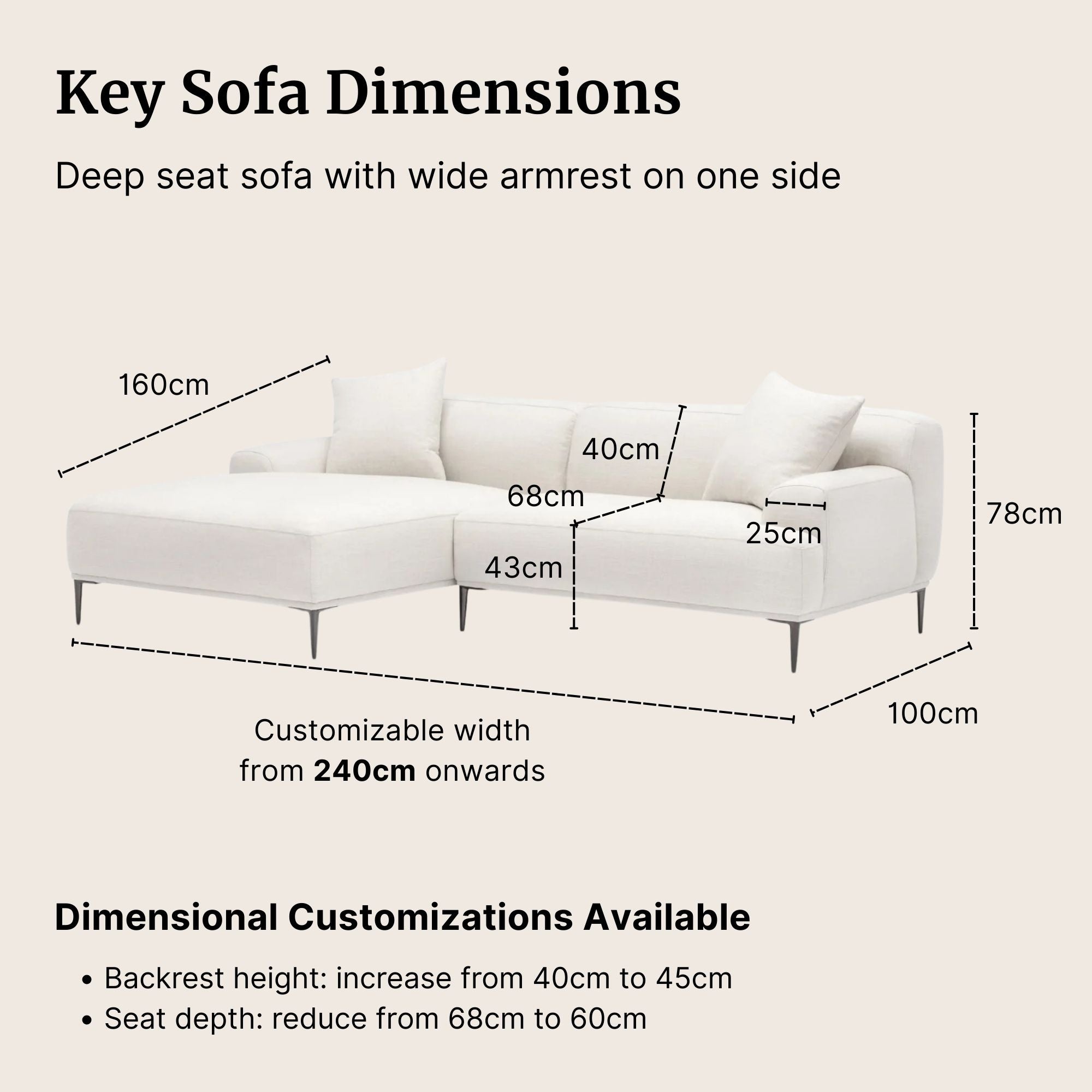 White Crystal fabric l-shaped sofa with dimensions labeled such as backrest height, seat depth and seat height on a beige background