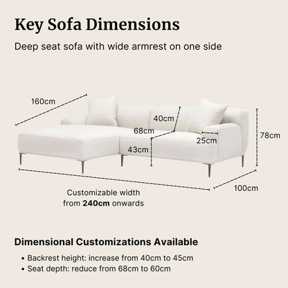 White Crystal fabric l-shaped sofa with dimensions labeled such as backrest height, seat depth and seat height on a beige background