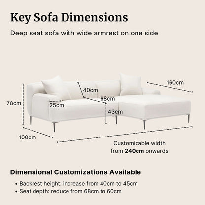 White Crystal l-shaped sectional sofa with key dimensions such as seat depth, seat height and backrest height labeled on a beige background