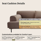 Sofa with seat cushion details on a beige background