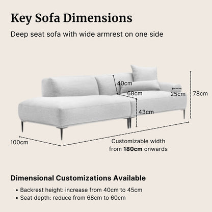 Gray sofa with dimensions labeled on a beige background