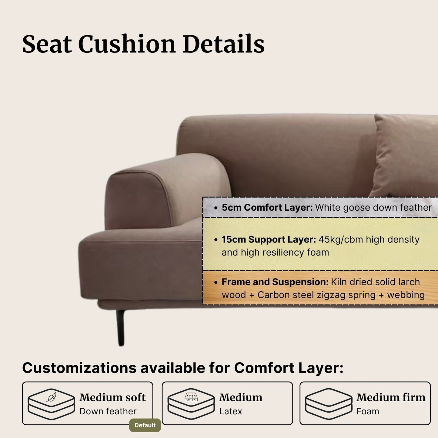 Crystal fabric sofa with seat cushion details on a beige background