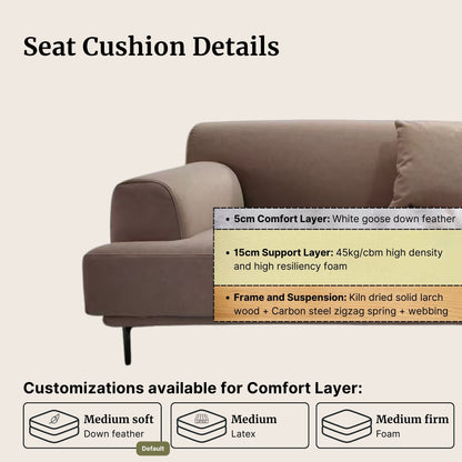 Crystal fabric sofa with seat cushion details on a beige background