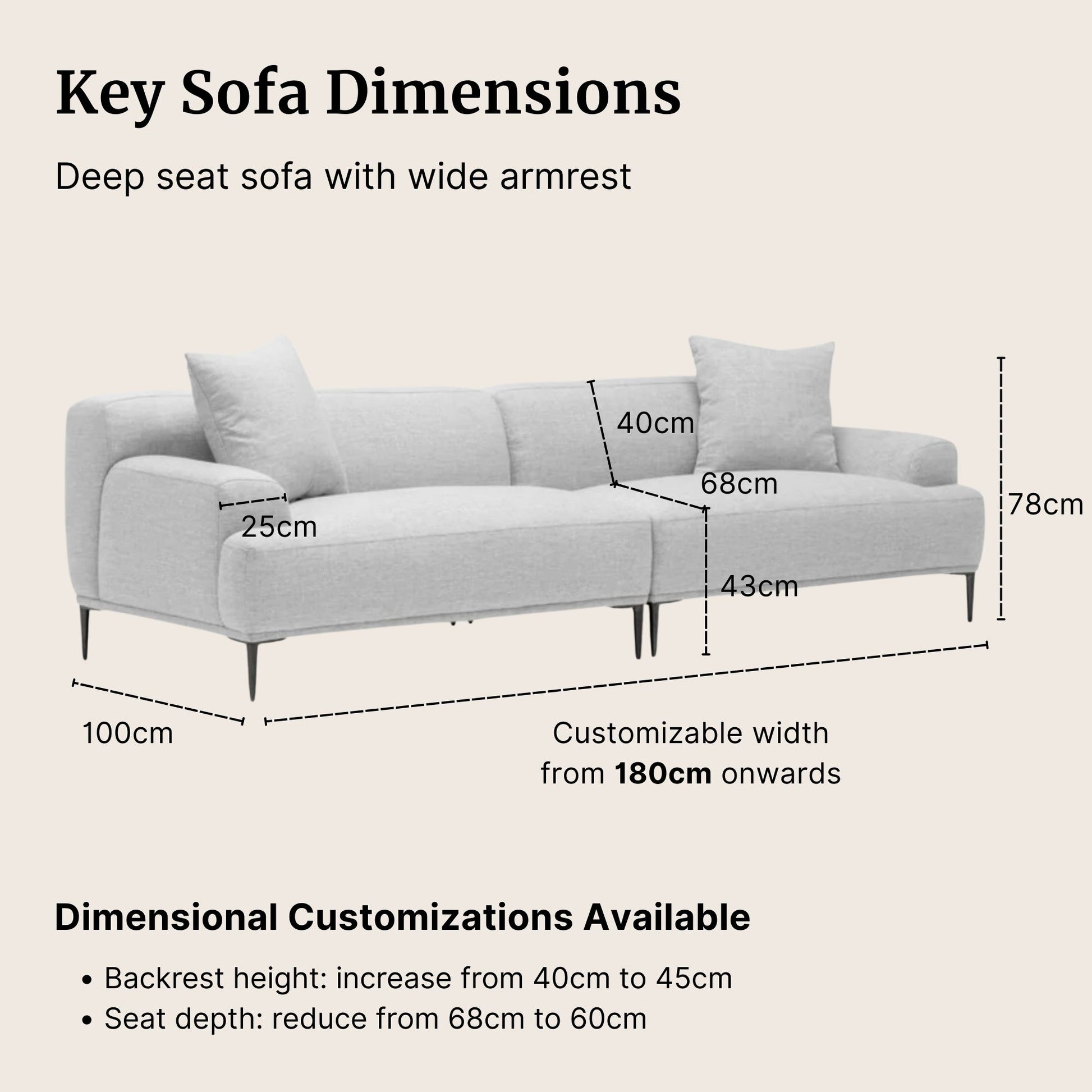 Crystal fabric sofa in grey with key sofa dimensions such as backrest height, seat depth and seat height labelled