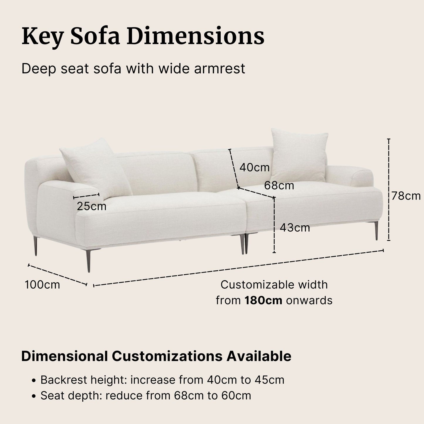 Crystal fabric sofa in white labelled with key sofa dimensions such as backrest height, seat depth and seat height with available customization options