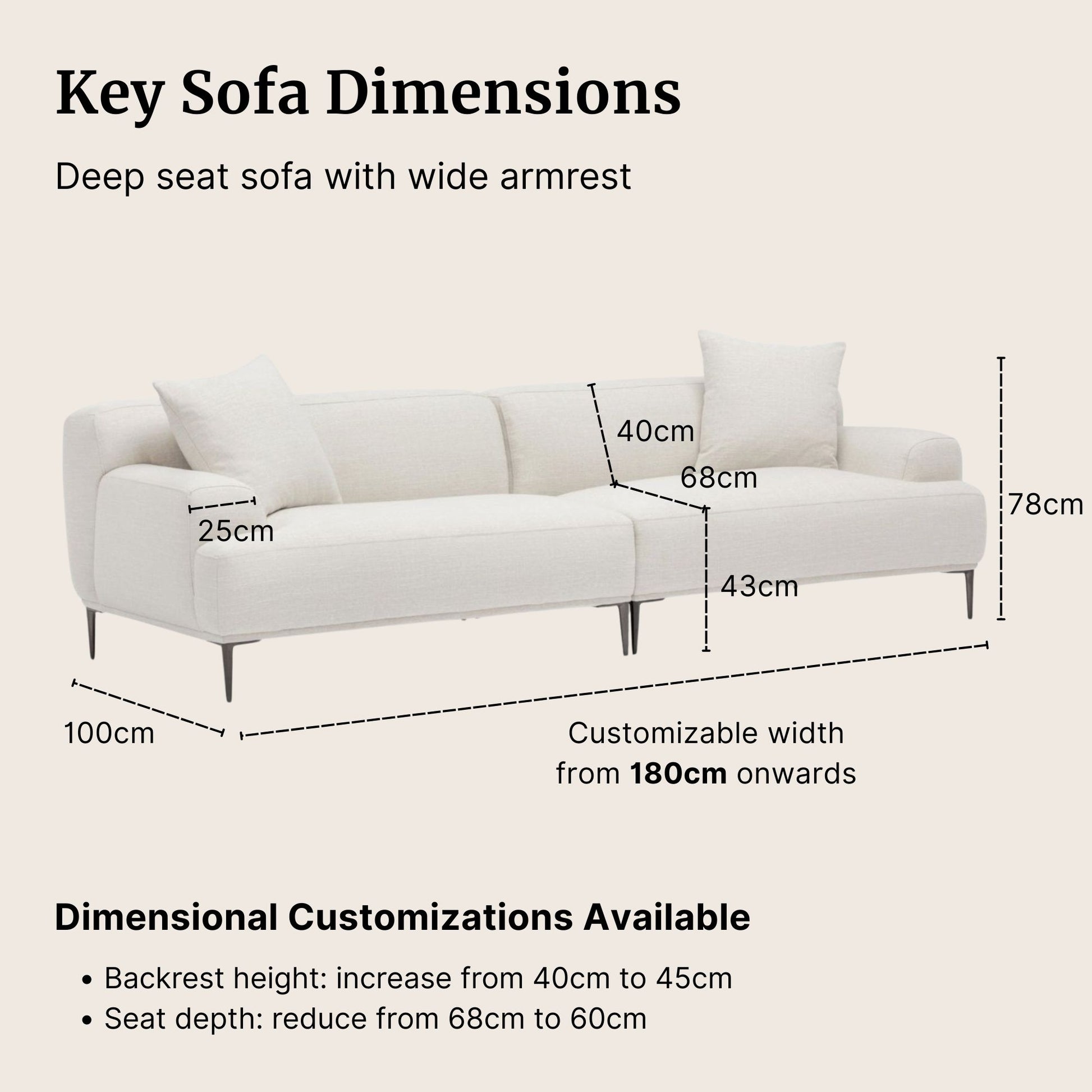 Crystal fabric sofa in white labelled with key sofa dimensions such as backrest height, seat depth and seat height with available customization options