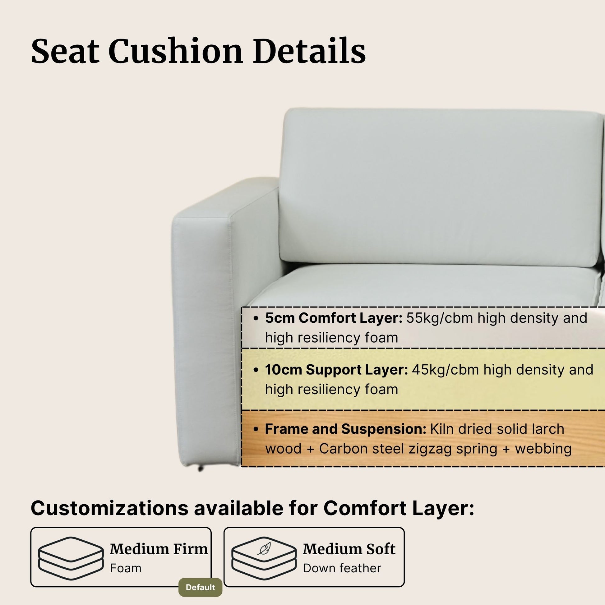 Sofa with seat cushion details on a beige background