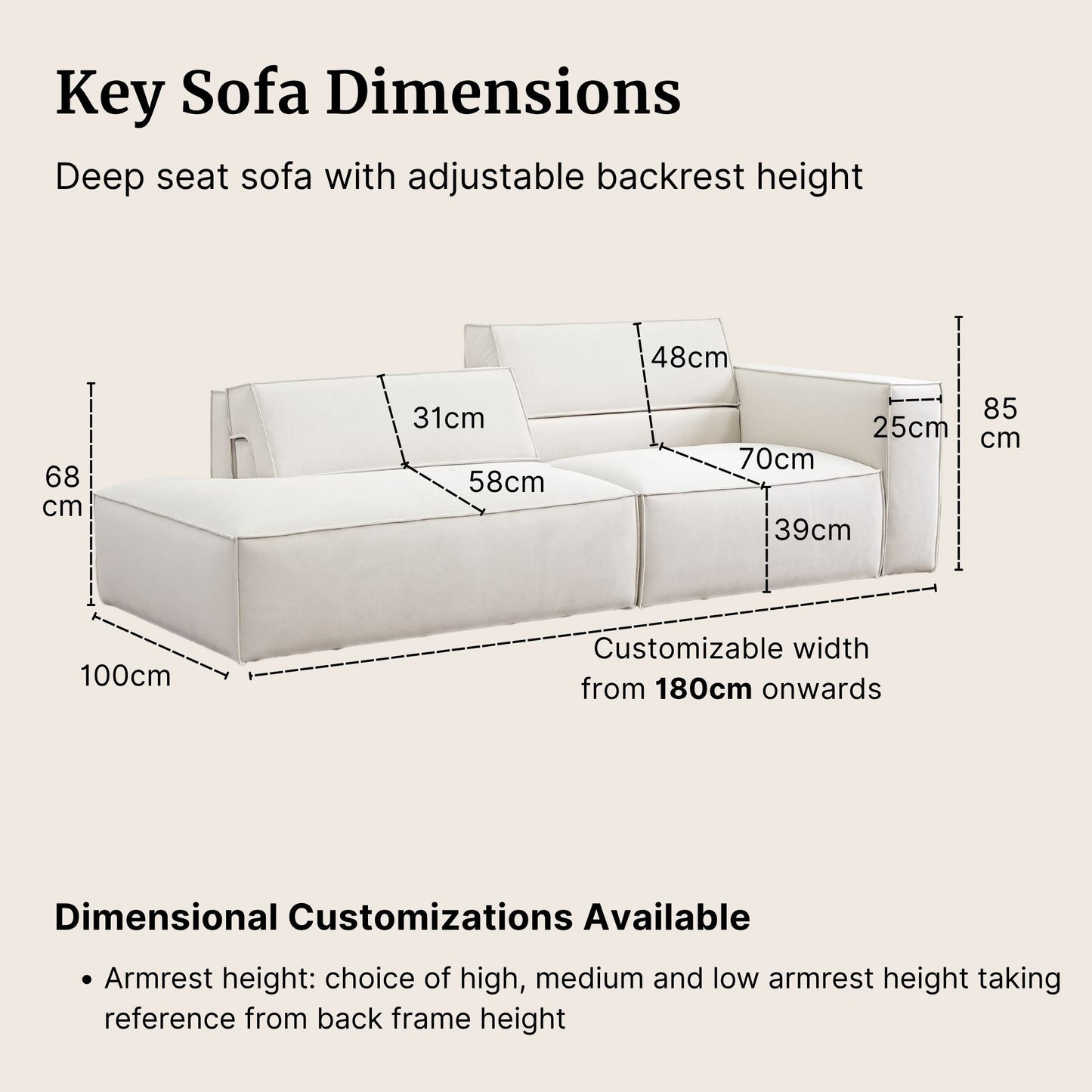 Diagram of a deep seat sofa with adjustable backrest height, showing dimensions on a beige background.