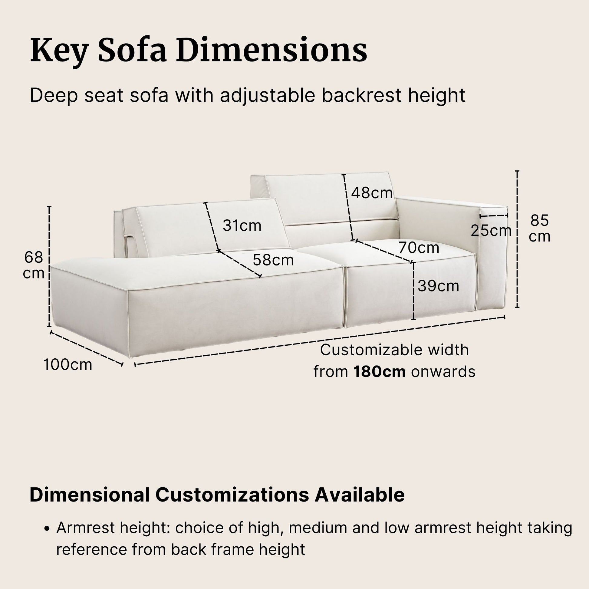 Diagram of a deep seat sofa with adjustable backrest height, showing dimensions on a beige background.