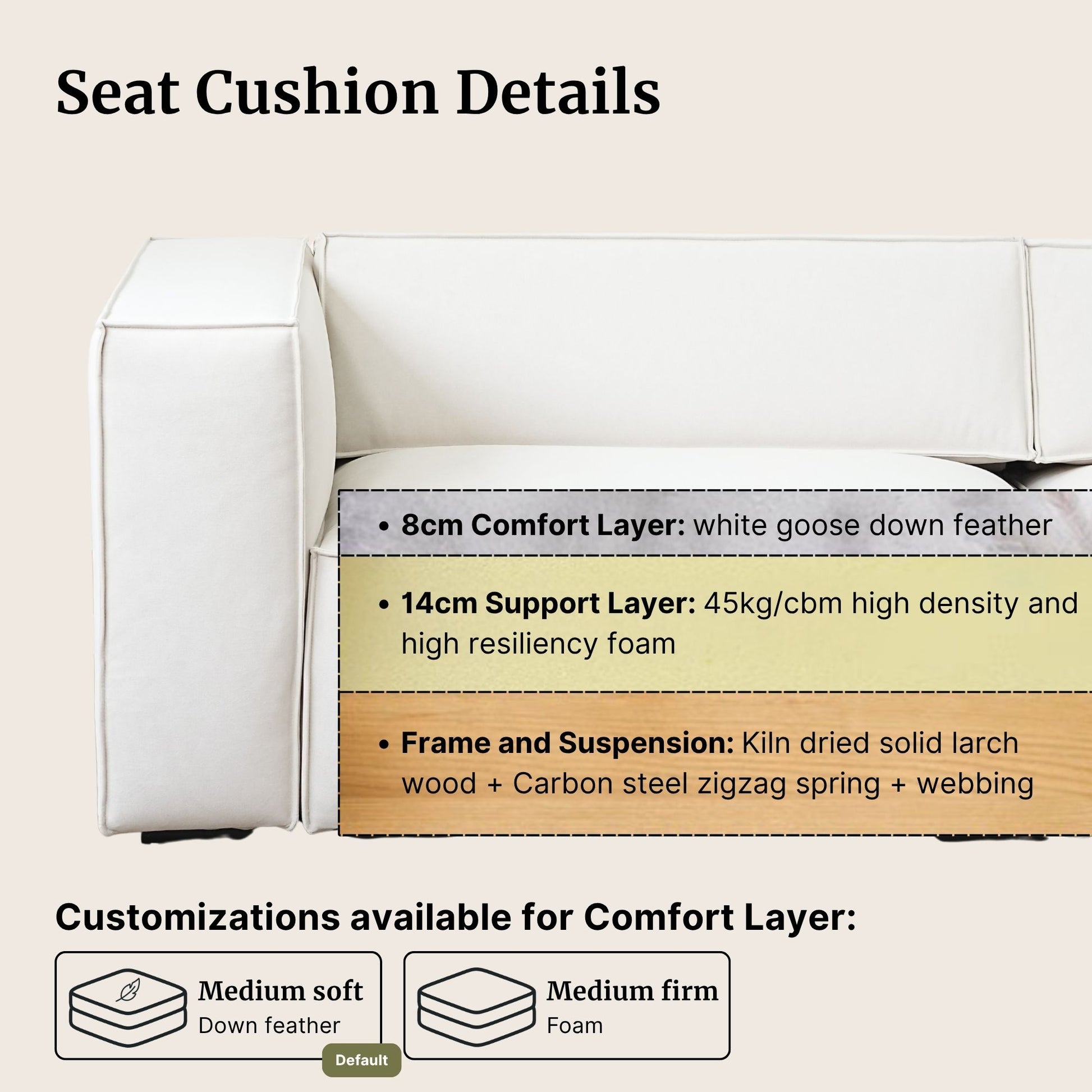 White sofa with seat cushion details on a beige background