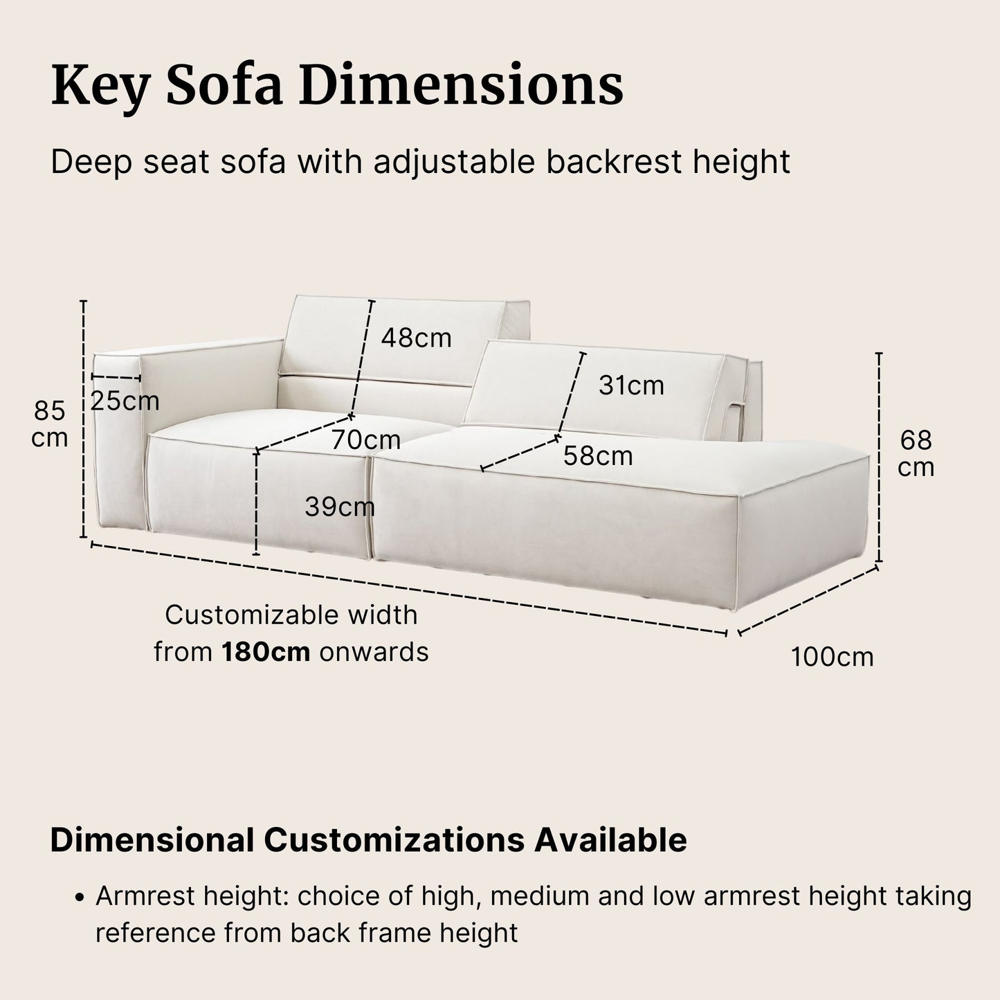 Diagram of a deep seat sofa with adjustable backrest height, showing dimensions on a beige background.