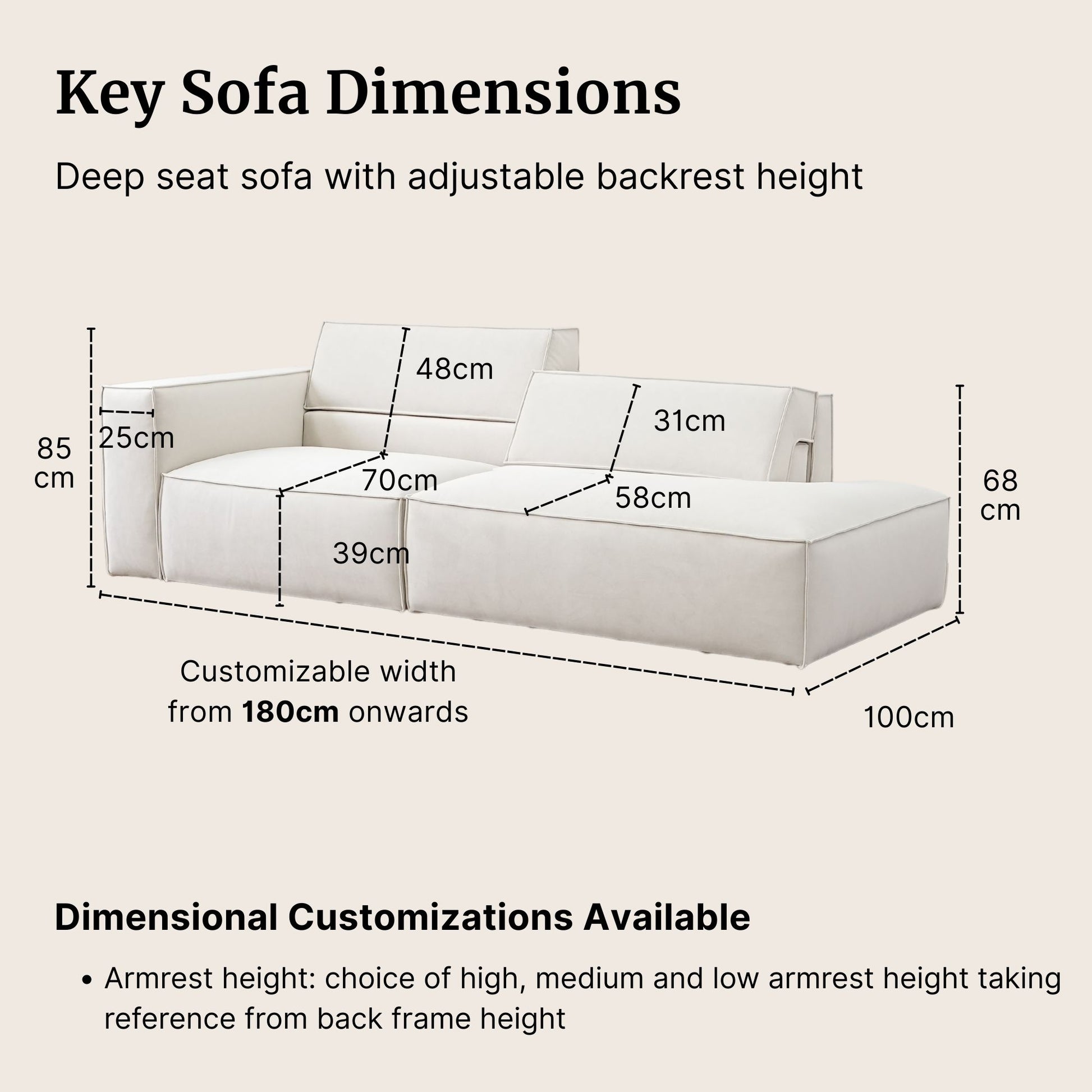 Diagram of a deep seat sofa with adjustable backrest height, showing dimensions on a beige background.