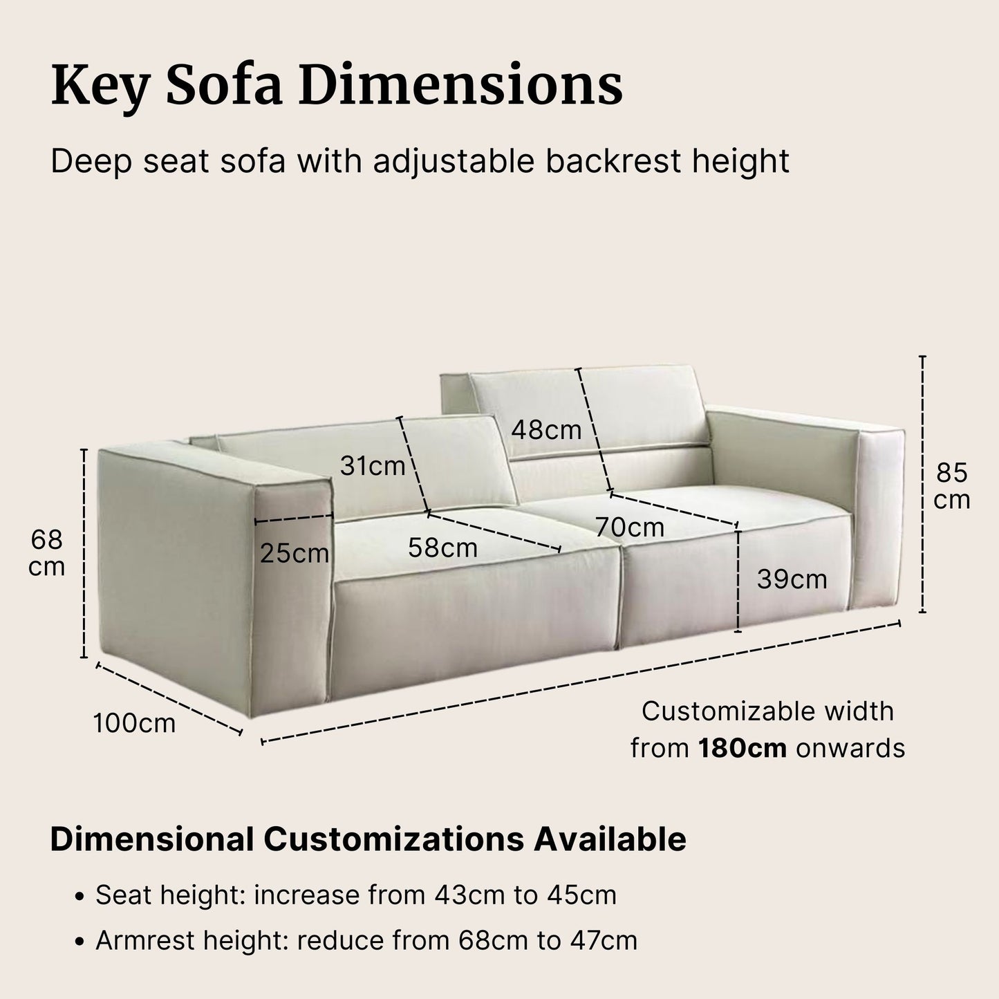 Cubix adjustable backrest sofa in beige washable fabric showing key dimensions and available dimensional customizations for seat height and armrest height