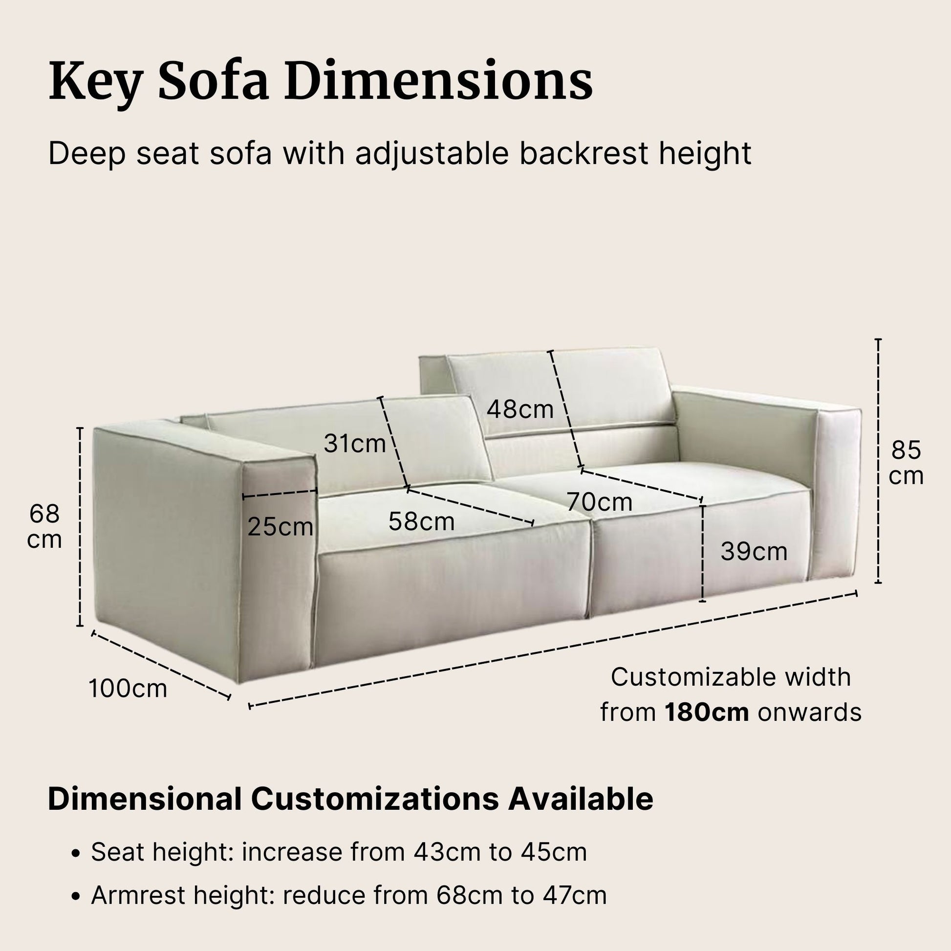 Cubix adjustable backrest sofa in beige washable fabric showing key dimensions and available dimensional customizations for seat height and armrest height