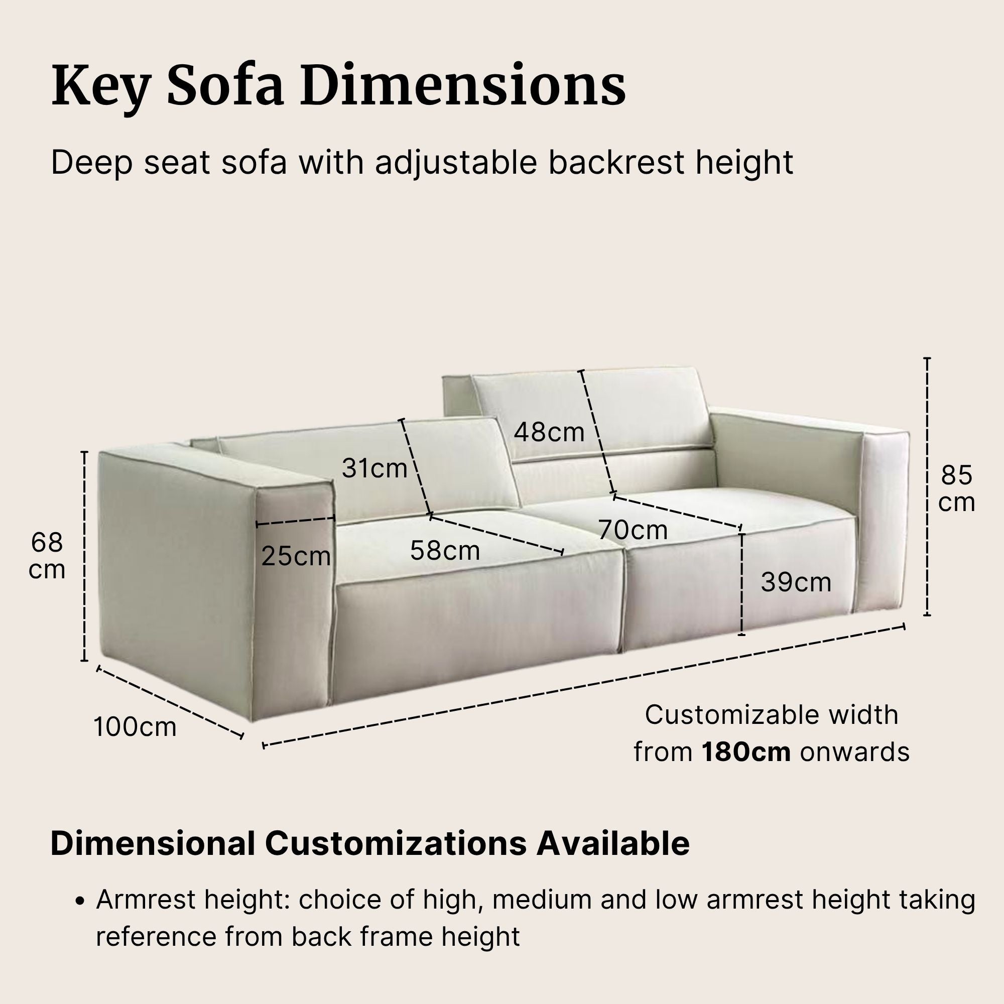 Cubix adjustable backrest sofa in beige washable fabric showing key dimensions and available dimensional customizations for seat height and armrest height