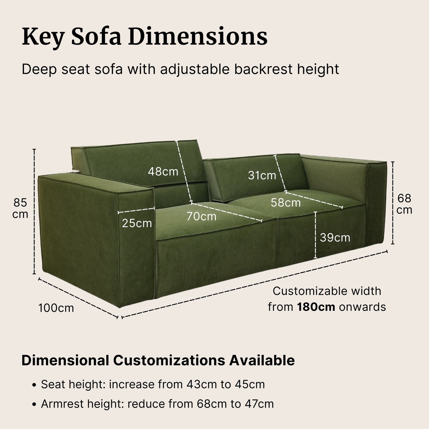 Key sofa dimensions such as seat depth, seat height and backrest height and available dimensional customizations available for Cubix fabric adjustable backrest sofa