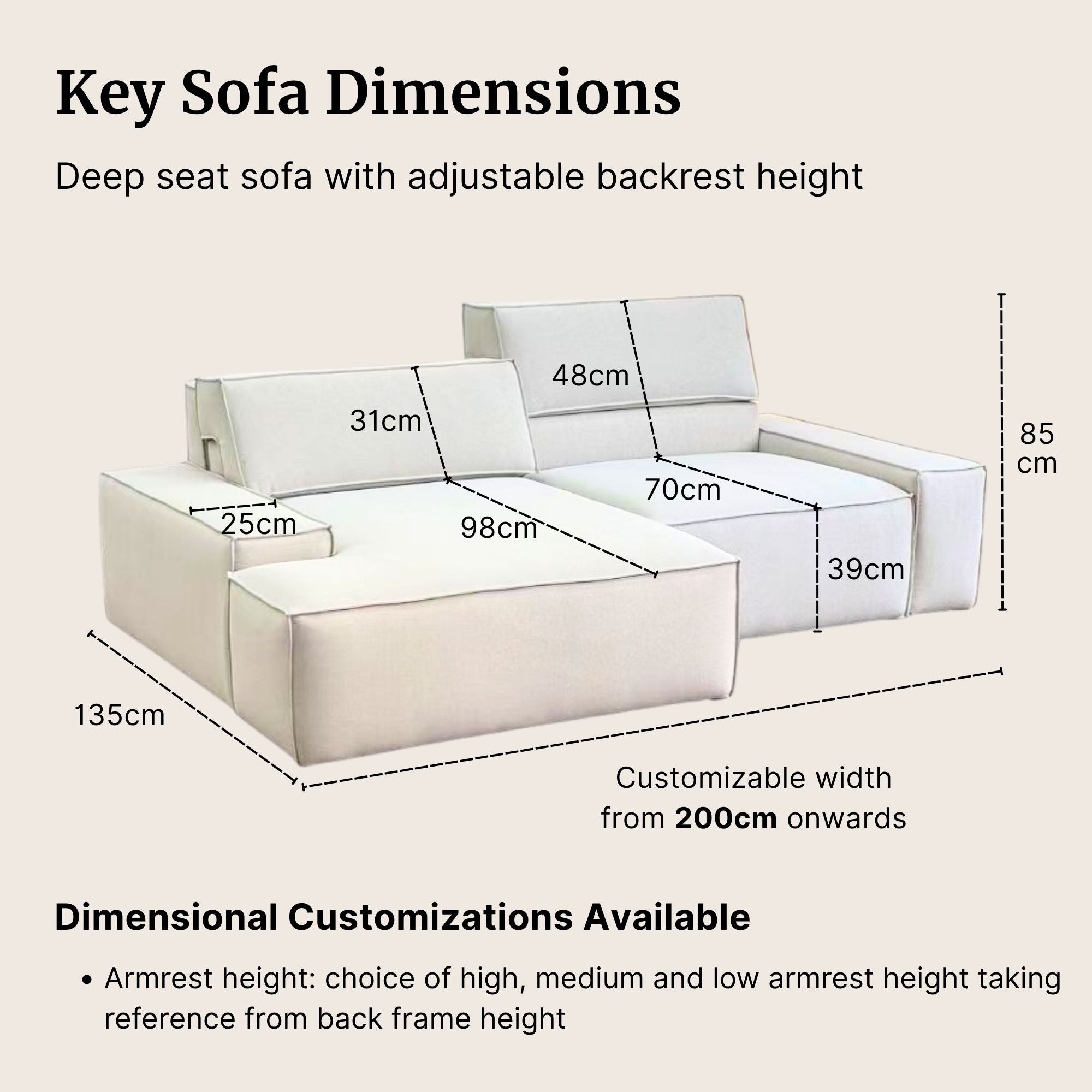Diagram of a deep seat sofa with adjustable backrest height, showing dimensions on a beige background.