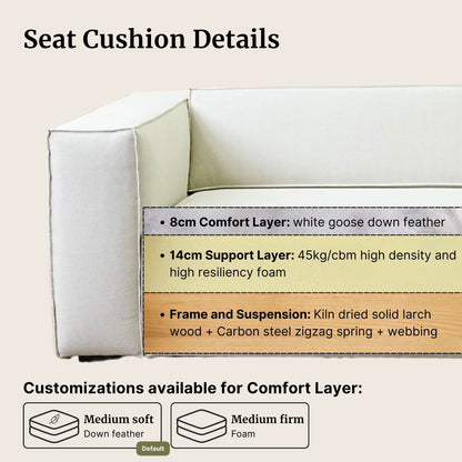 Seat cushion details with layers and customization options on a beige background