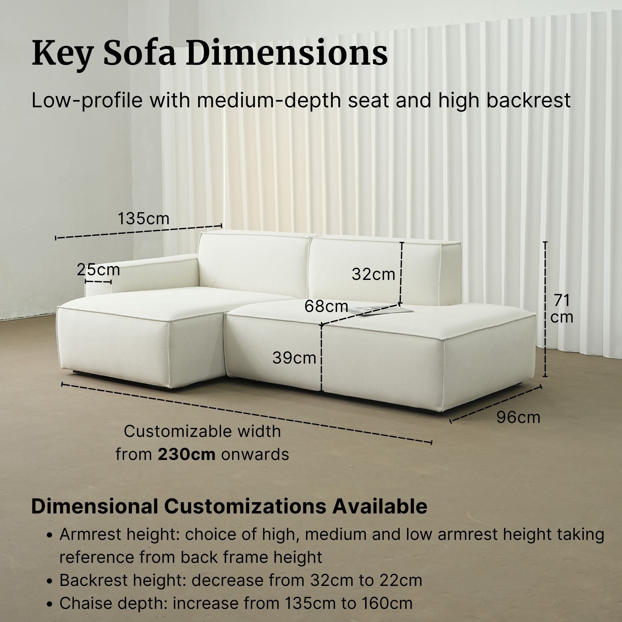 Diagram of a Cubix l-shaped sectional sofa with dimensions on a beige background