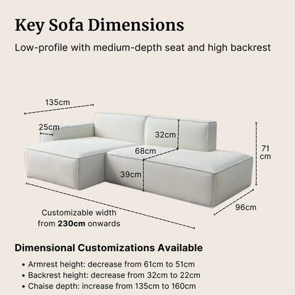 Diagram of a Cubix l-shaped sectional sofa with dimensions on a beige background