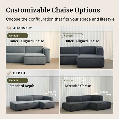 Customizable chaise options for a sofa with alignment and depth choices.